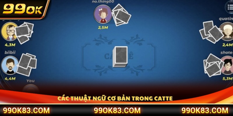 Danh sách những thuật ngữ thường gặp