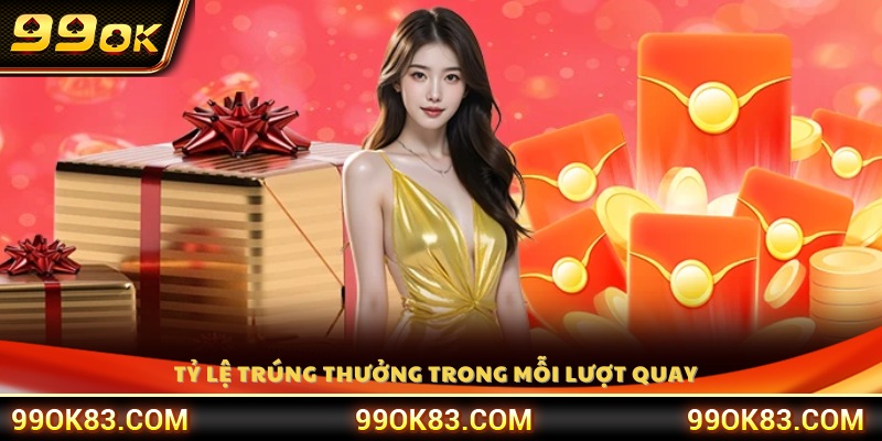 Cập nhật tỷ lệ trúng thưởng cao trong từng lượt quay